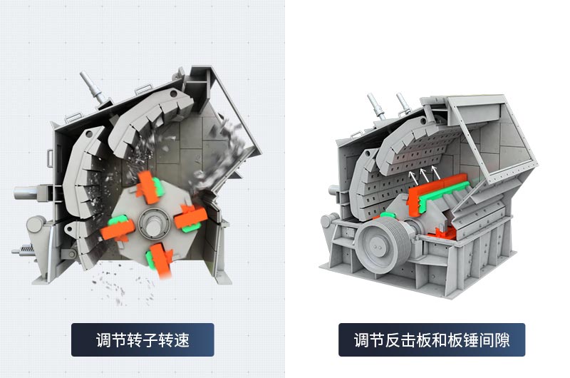 反擊式碎石機調(diào)整出料間隙的方式