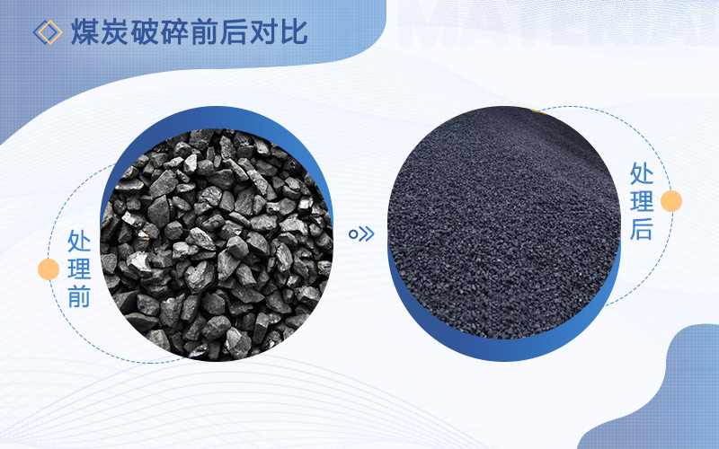 煤矸石制砂成品好，再生利用價(jià)值高