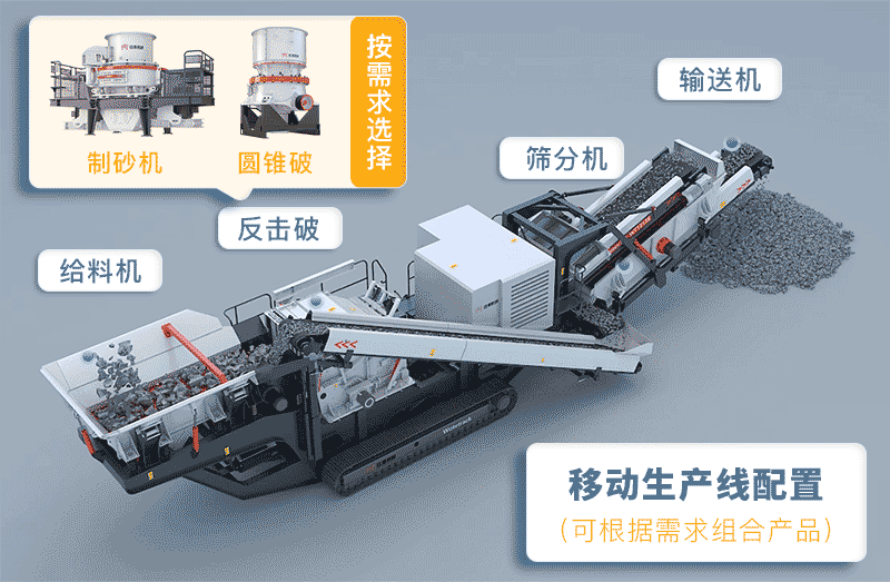 建筑垃圾處理設(shè)備生產(chǎn)線流程 建筑垃圾處理設(shè)備生產(chǎn)線流程