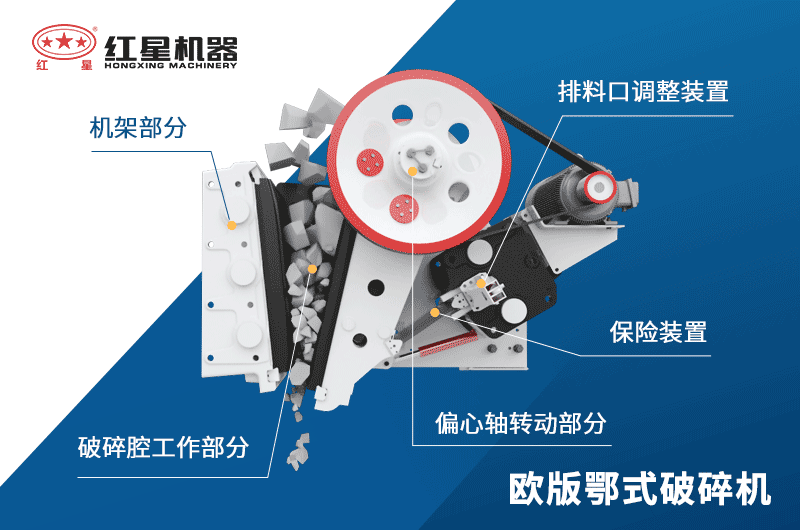 顎式碎石機(jī)工作原理 顎式碎石機(jī)工作原理