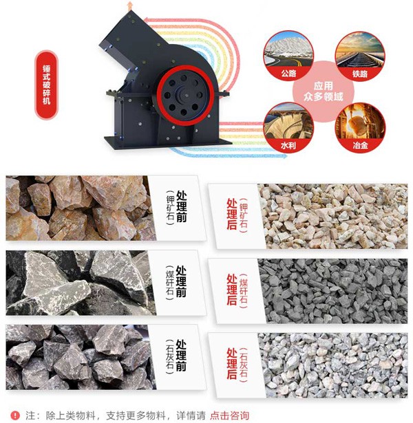 錘式破碎機(jī)適用物料多、效率高