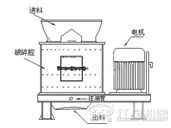 河卵石復合破結構細節(jié)圖