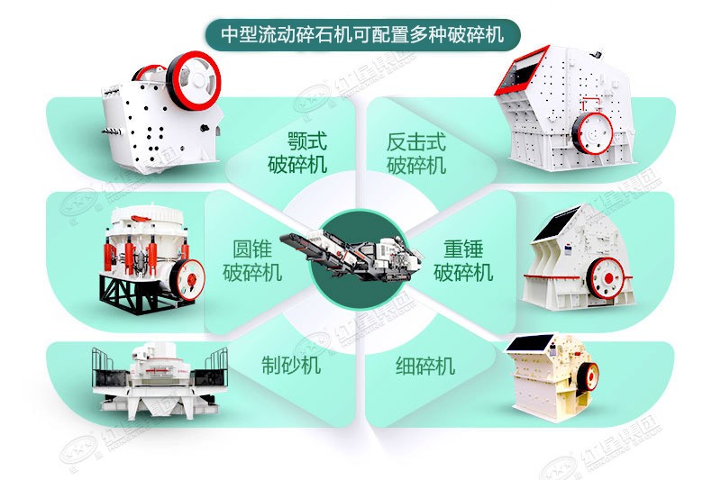 中型流動碎石機(jī)可定制，可配置多種破碎機(jī)