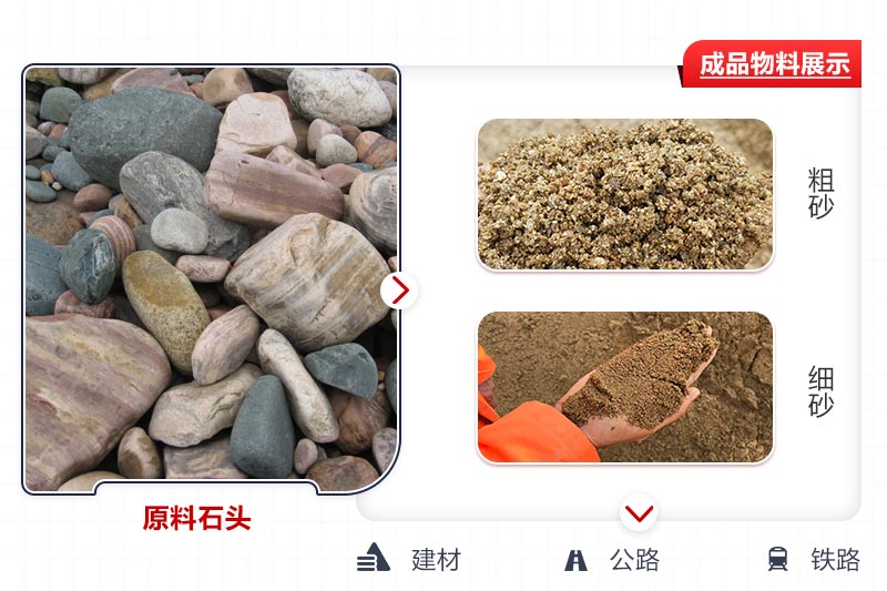 鵝卵石原料、成品效果圖