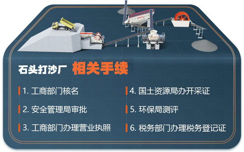 制砂廠(chǎng)手續(xù)辦理流程