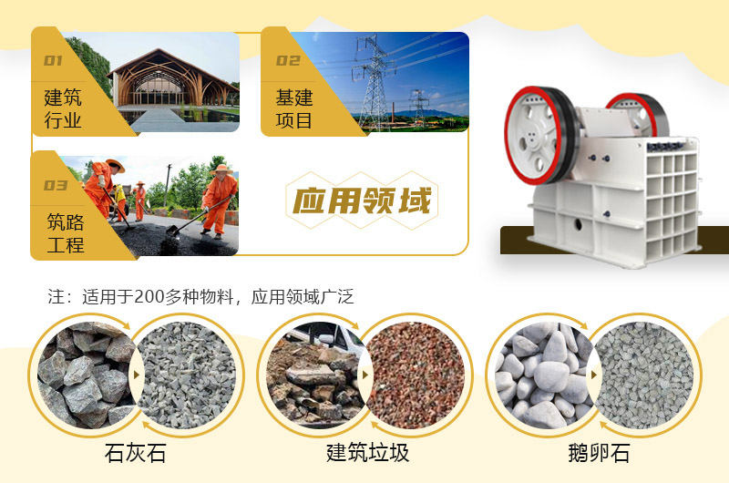 顎破應用廣泛，可破碎200多種物料