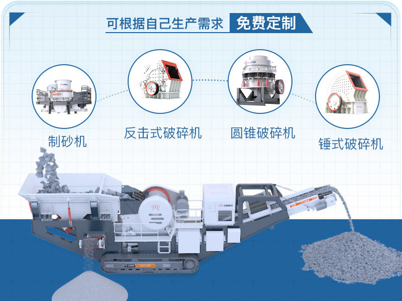 移動(dòng)制砂機(jī)有多種搭配方案，可按需定制