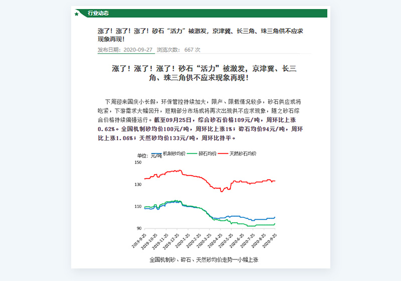 砂石供不應(yīng)求，價(jià)格直漲