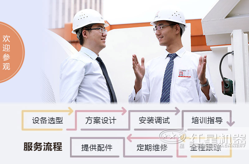 建筑垃圾處理全套設(shè)備多少錢？生產(chǎn)線方案如何配置？