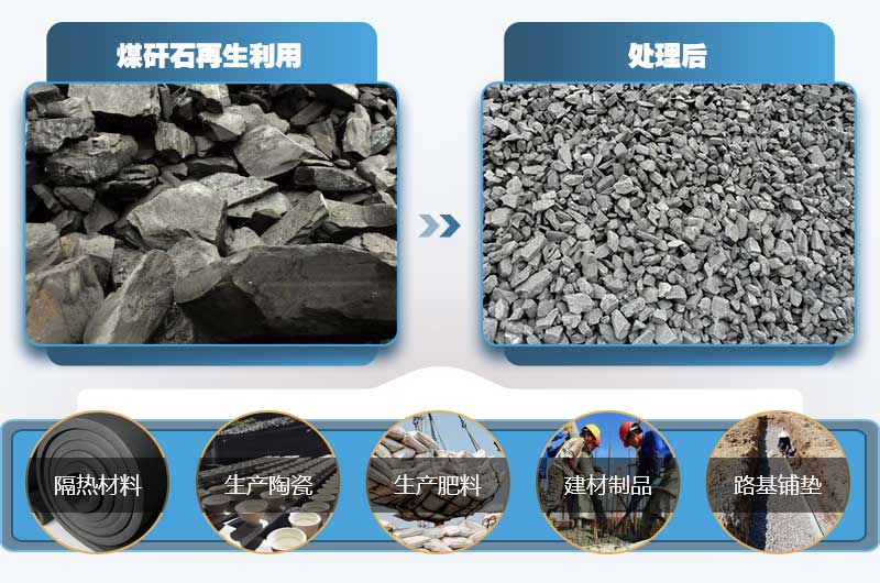 煤矸石破碎后用途廣泛，利潤高