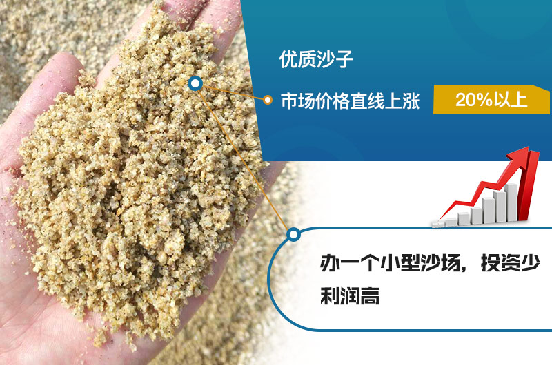 沙場利潤大，早日投資早日賺錢