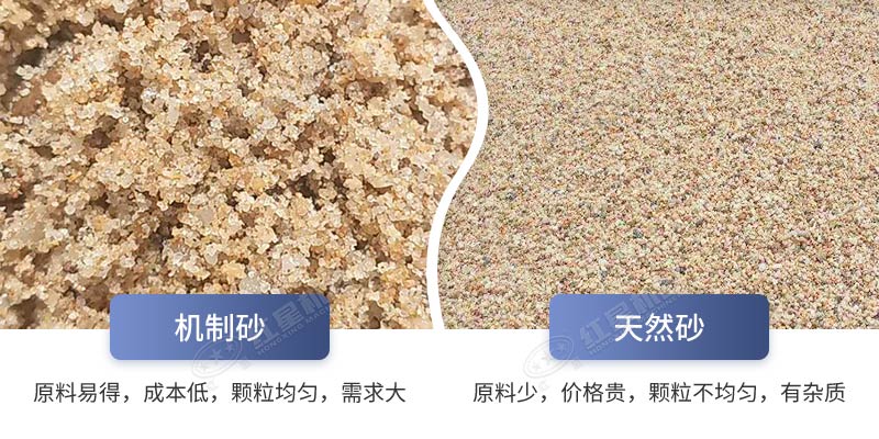 人工制砂成品規(guī)格